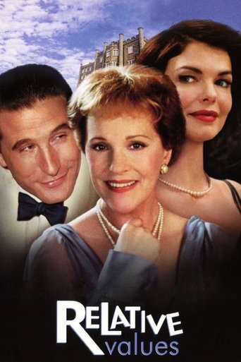 Relative Values movie poster