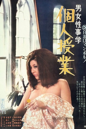 Man & Woman Sexology: Private Lessons movie poster