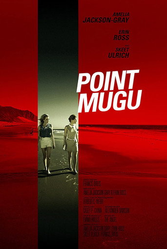 Point Mugu movie poster