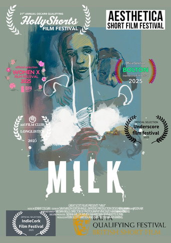 Milk movie poster