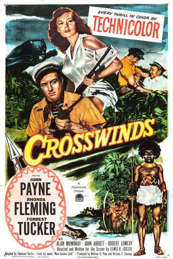 Crosswinds movie poster