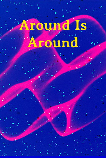 Around Is Around movie poster