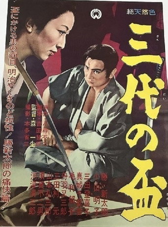 Third Generation's Loyalty Offering movie poster