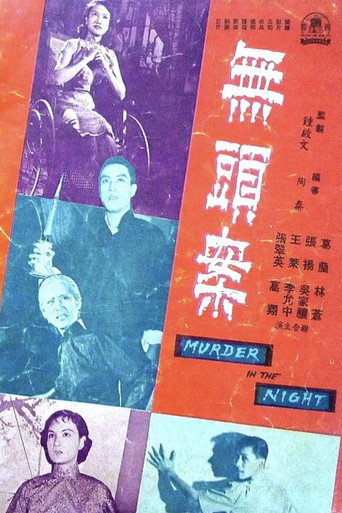 Murder in the Night movie poster