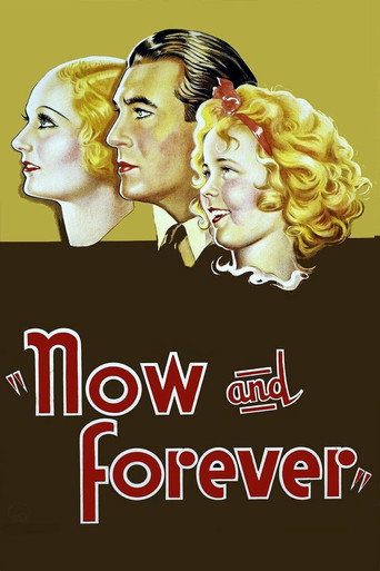 Now and Forever movie poster