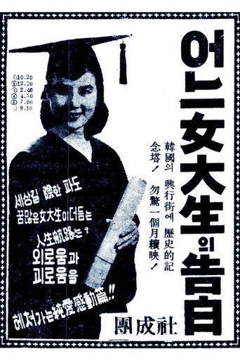 A College Woman's Confession movie poster