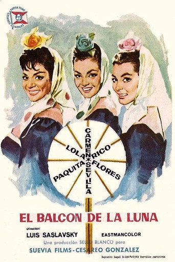 El balcón de la Luna movie poster