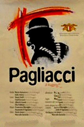 Clowns movie poster