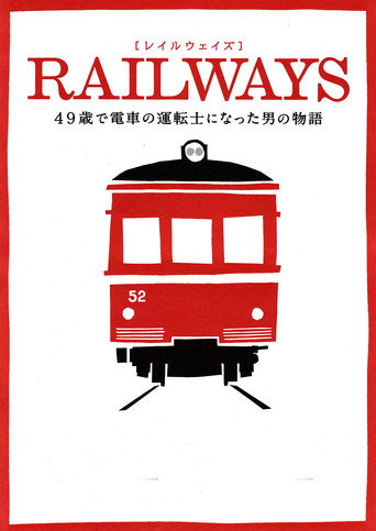Railways movie poster