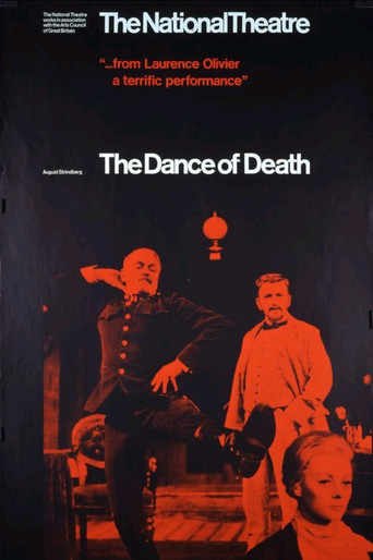 The Dance of Death movie poster