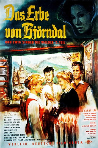 Heritage of Bjorndal movie poster