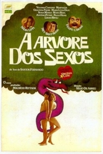 A Árvore dos Sexos movie poster