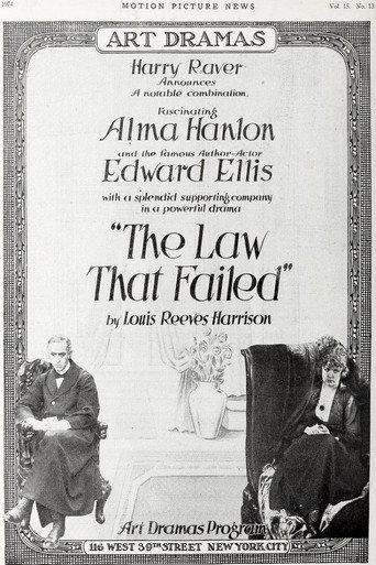 The Law That Failed movie poster