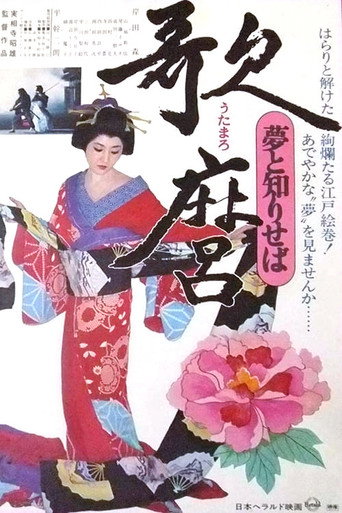 Utamaro's World movie poster