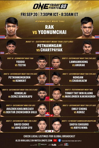 ONE Friday Fights 80: Rak vs. Yodnumchai movie poster