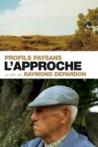 Profils paysans : l'approche movie poster