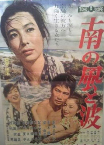 The Wind and Waves movie poster