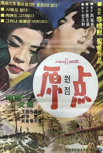 The Starting Point movie poster