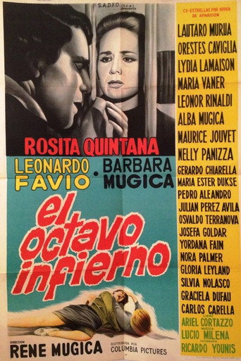 El octavo infierno, cárcel de mujeres movie poster