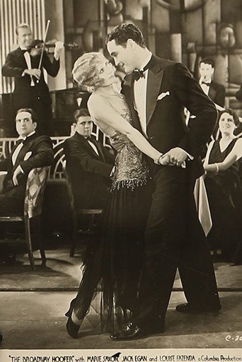 The Broadway Hoofer movie poster