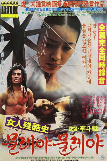 The Cruel Story of a Woman Who Spins and Spins the Wheel movie poster