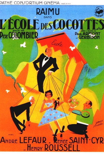 School for Coquettes movie poster