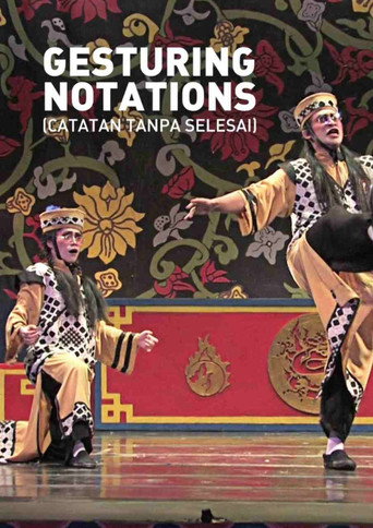 Gesturing Notations movie poster