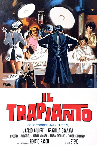 Transplant movie poster