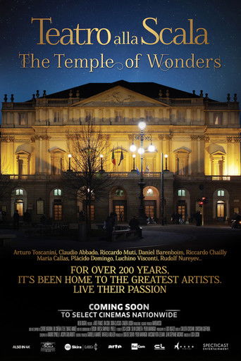 La Scala Theatre: the Temple of Wonders movie poster
