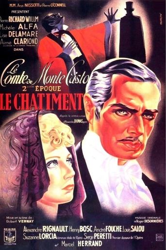 The Count of Monte Cristo Part 2 - The Retaliation movie poster