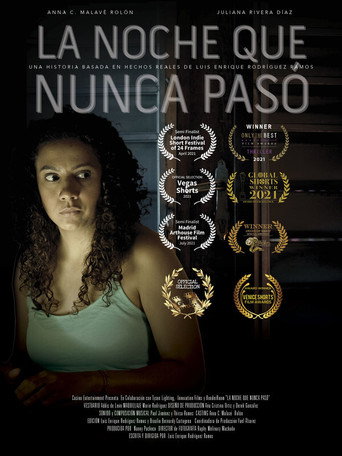 The Night That Never Happened movie poster