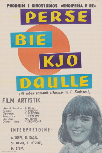 Why Are the Drums Rumbling? movie poster