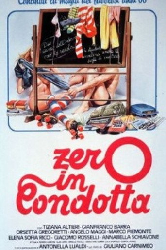 Zero in condotta movie poster