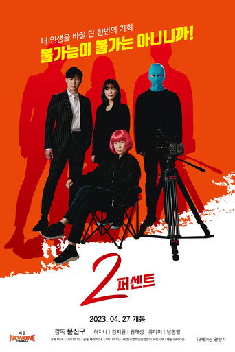 2Percent movie poster