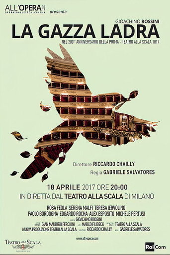 Rossini: La Gazza Ladra - Teatro alla Scala movie poster