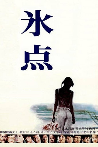 Subzero Point '81 movie poster