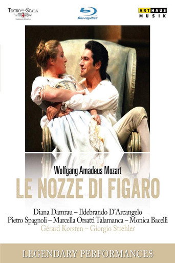 The Marriage of Figaro movie poster