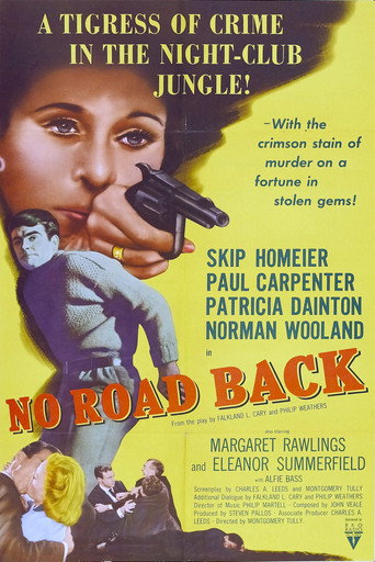 No Road Back movie poster