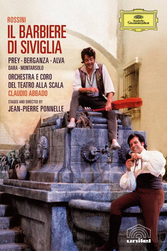 Il Barbiere di Siviglia movie poster