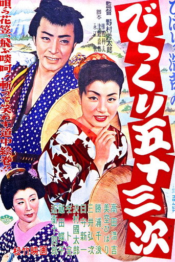 Surprising 53 Stations of the Tokaido movie poster