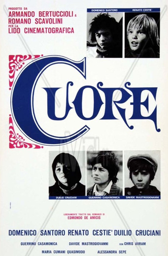 Heart movie poster