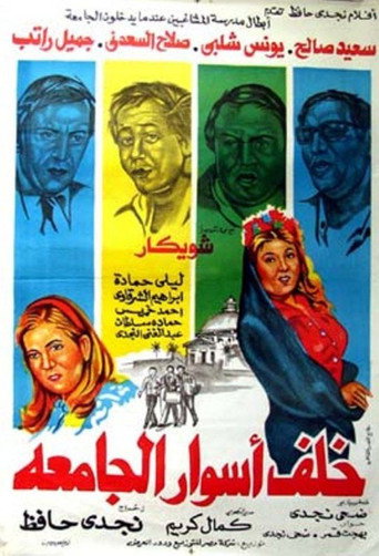 Behind The University's Walls movie poster