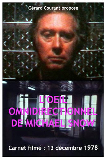 L’œil omnidirectionnel de Michael Snow movie poster