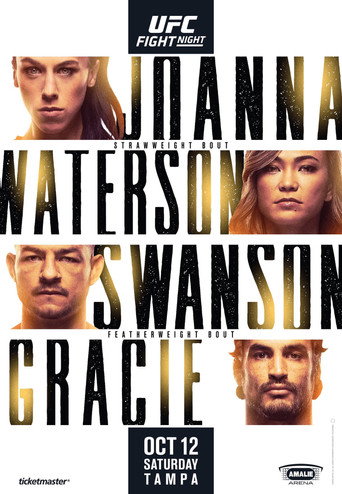 UFC Fight Night 161: Joanna vs. Waterson movie poster