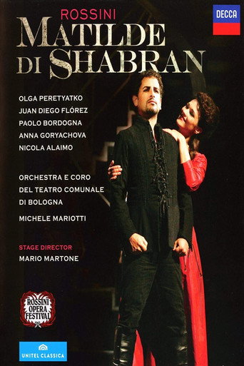 Rossini - Matilde di Shabran movie poster