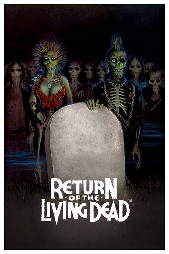 The Return of the Living Dead movie poster