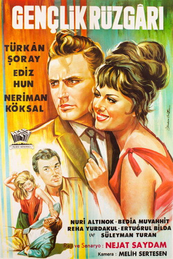 Wind of Youth movie poster