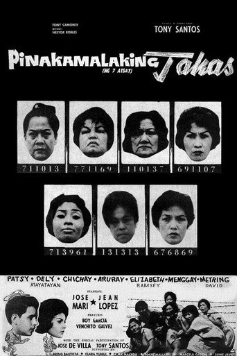 Pinakamalaking Takas movie poster