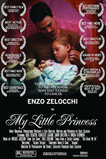 My Little Princess movie poster
