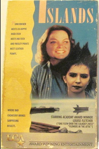 Islands movie poster